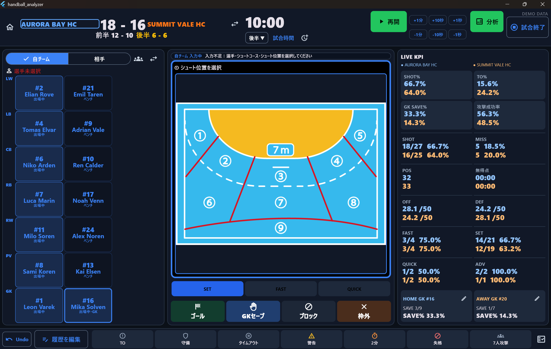 Handball Analyzerの試合記録画面